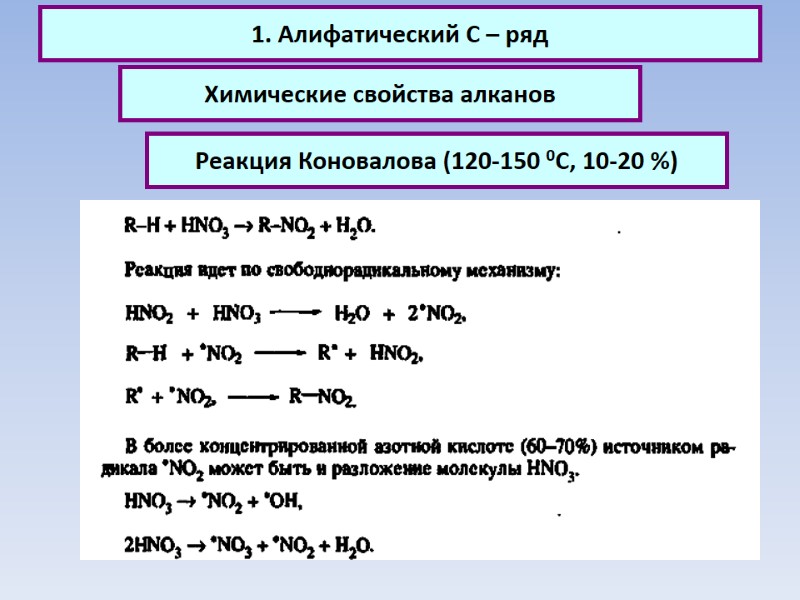1. Алифатический С – ряд Химические свойства алканов Реакция Коновалова (120-150 0С, 10-20 %)